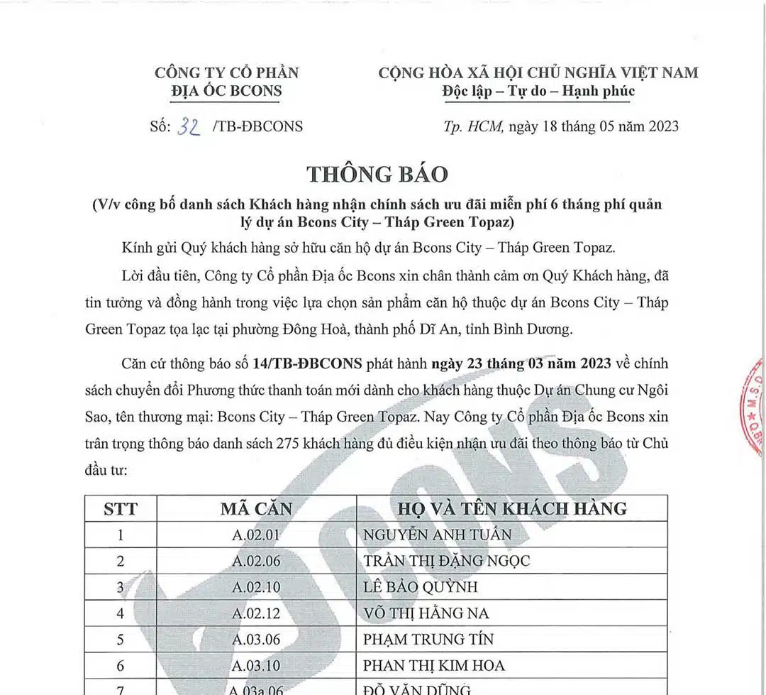 Bàn giao tháp Green Topaz căn hộ Bcons City tháng 12/2024 21 Danh sách khách hàng nhận ưu đãi miễn phí quản lý 6 tháng tháp Green Topaz