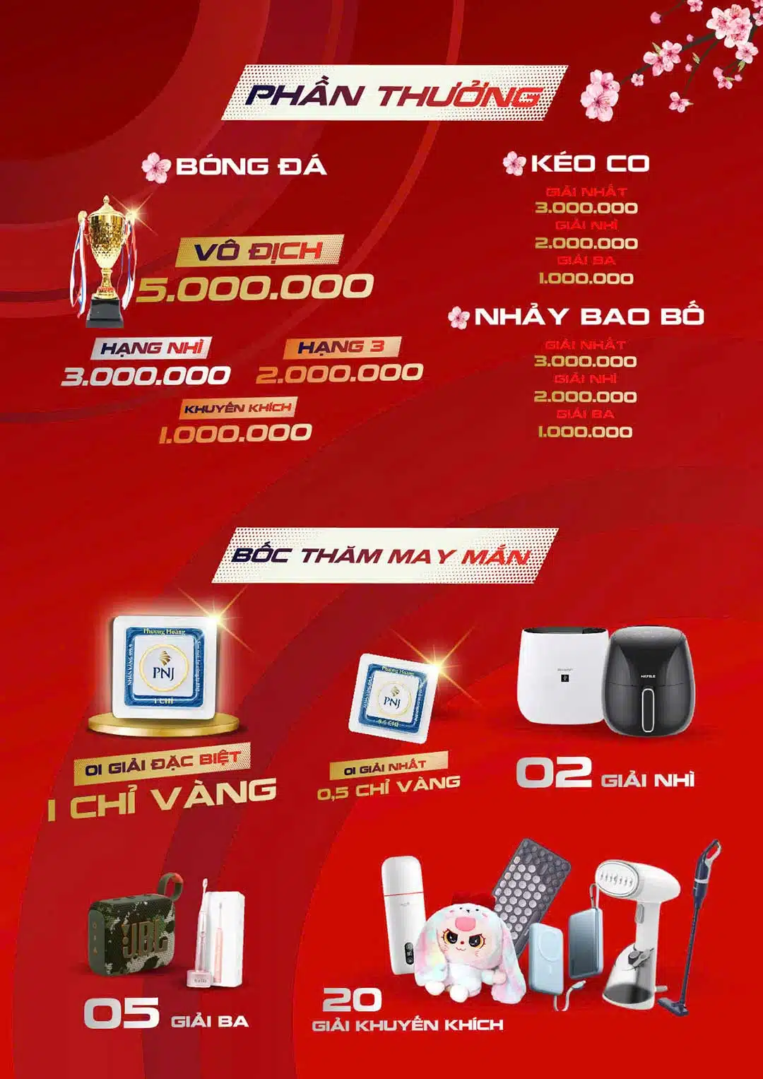Hội Thao Khai Xuân Bcons PS Land 2025 9 Cơ cấu giải thưởng hội thao khai xuân Bcons 2025